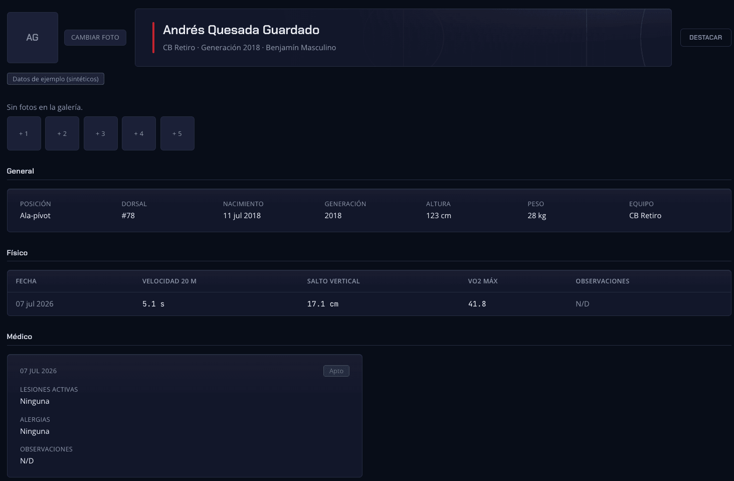 Ficha de un jugador en Área Técnica: cabecera con nombre, club y generación, y bloques de datos generales, registro físico (velocidad, salto vertical, VO2 máx) e historial médico. Los datos mostrados son sintéticos.